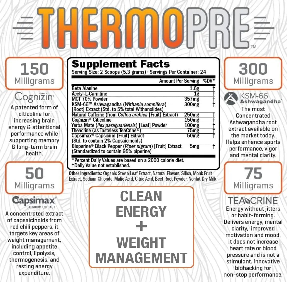 RAW Synergies Pre Workout Thermogenic Fat Burner Powder for Women and Men, - TrustMedUSA
