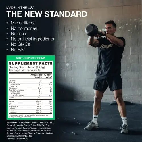 RAW Whey Isolate Protein Powder, Mint Chip Ice Cream (CBUM Itholate Protein) - TrustMedUSA