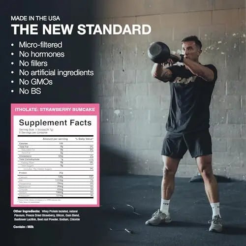 RAW Whey Isolate Protein Powder, Strawberry BumCake (CBUM Itholate Protein) - TrustMedUSA