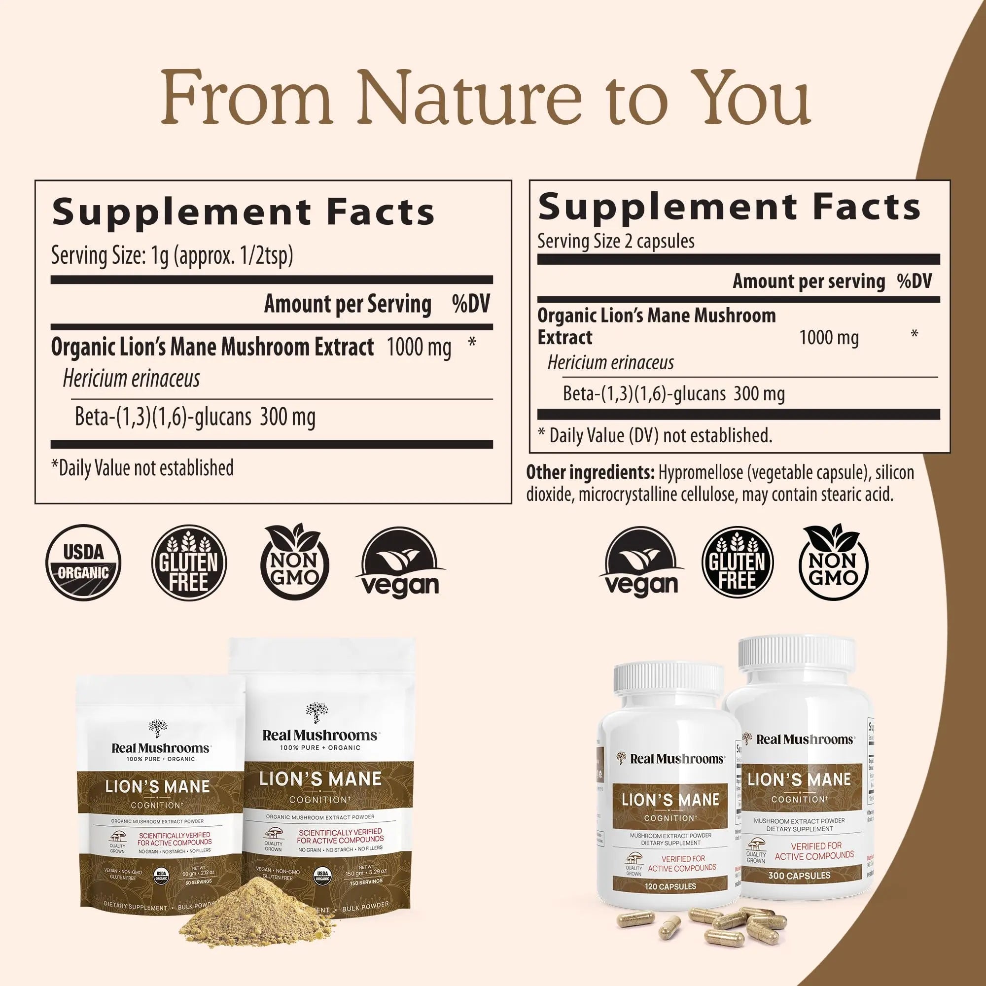 Real Mushrooms Lion’s Mane Powder - Organic Lions Mane Mushroom Extract - TrustMedUSA