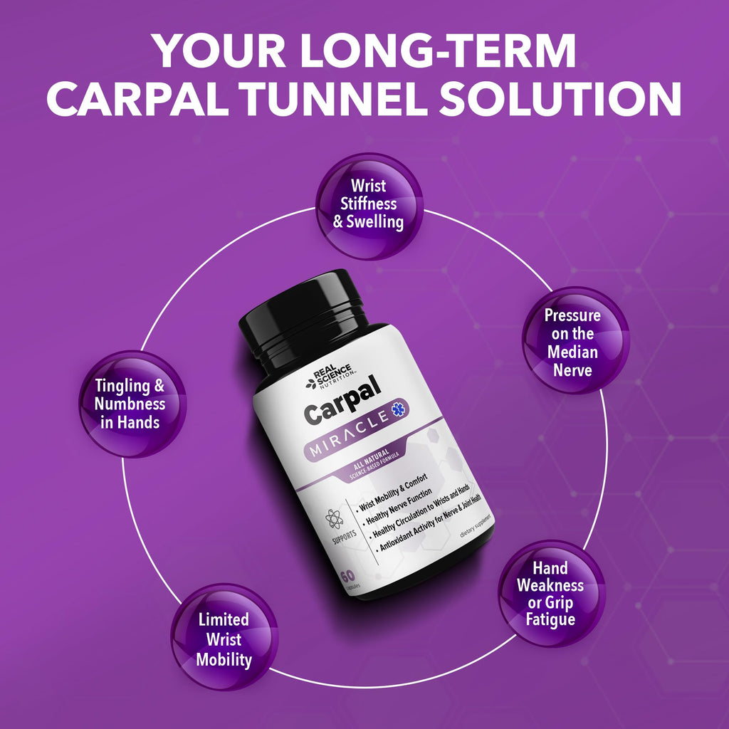 Real Science Carpal Miracle – All Natural Carpal Tunnel Relief & Wrist Support Supplement with Vitamins B6, B12, C, D, K + GABA – Hand & Nerve Comfort – Made in USA, 60 Caps - TrustMedUSA