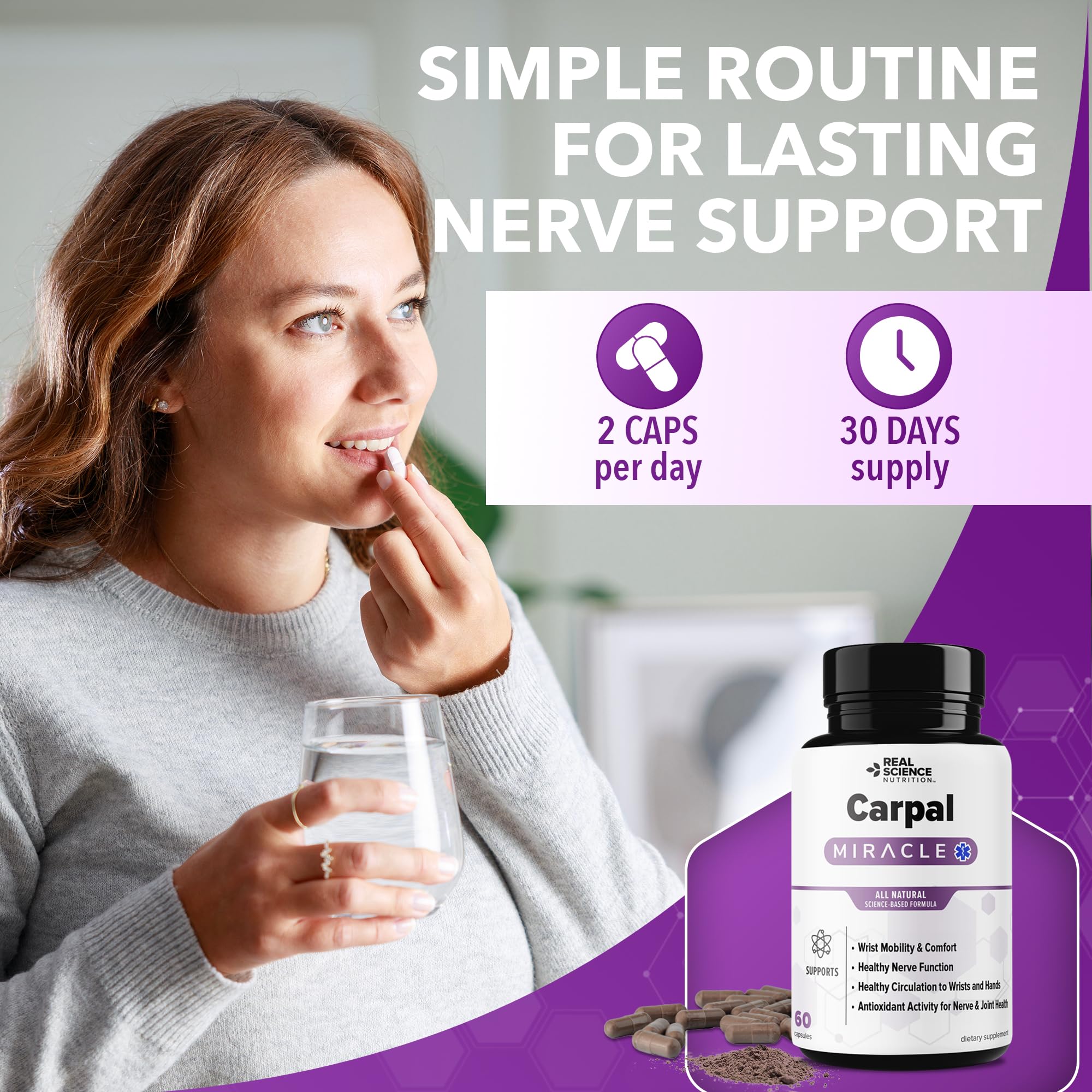 Real Science Carpal Miracle – All Natural Carpal Tunnel Relief & Wrist Support Supplement with Vitamins B6, B12, C, D, K + GABA – Hand & Nerve Comfort – Made in USA, 60 Caps - TrustMedUSA