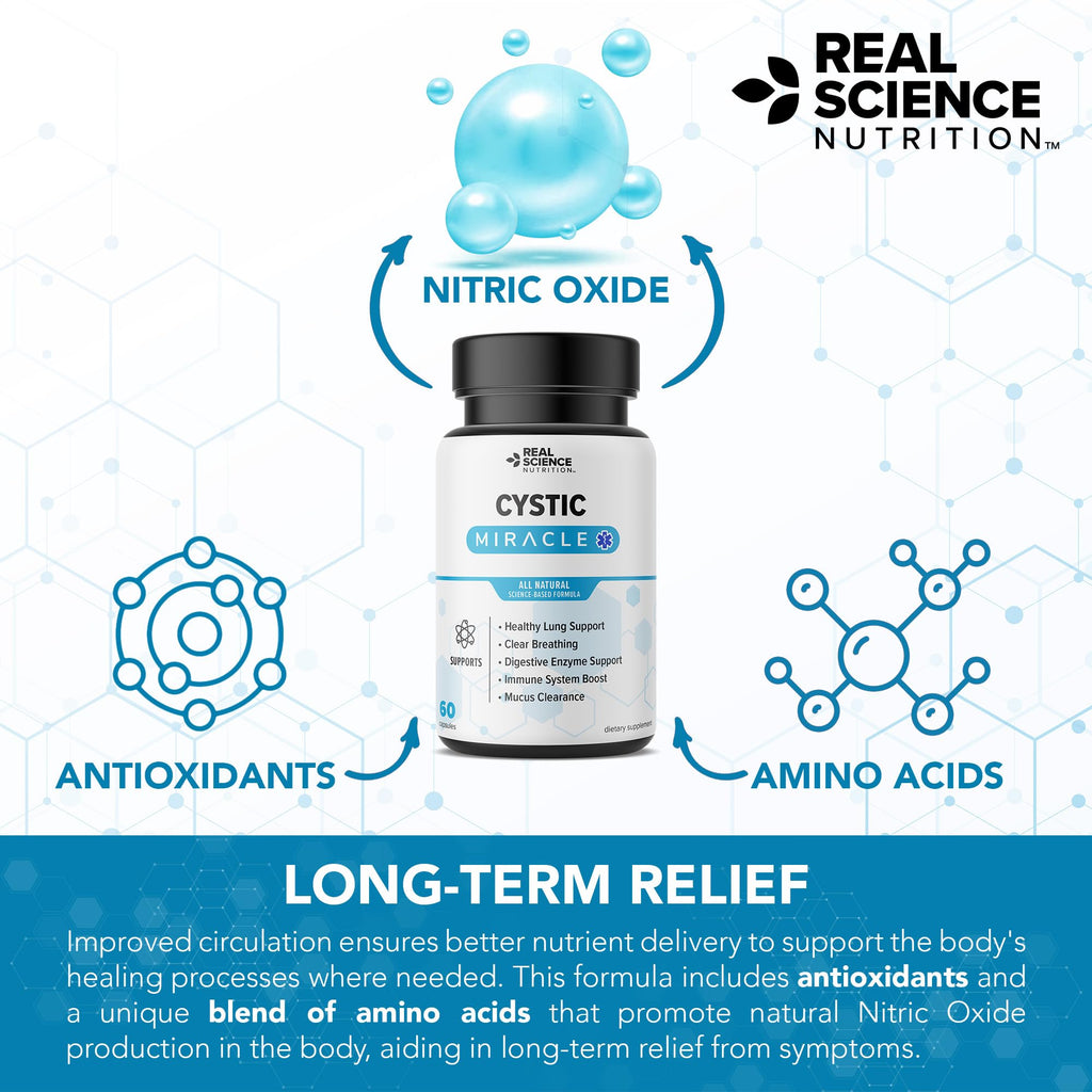Real Science Cystic Miracle - Lung Support Supplement for Breathing Support and Mucus Clearance – with Vinitrox & GABA to Help Clear Lungs and Aid Respiratory Health, Made in USA, 60 Caps - TrustMedUSA