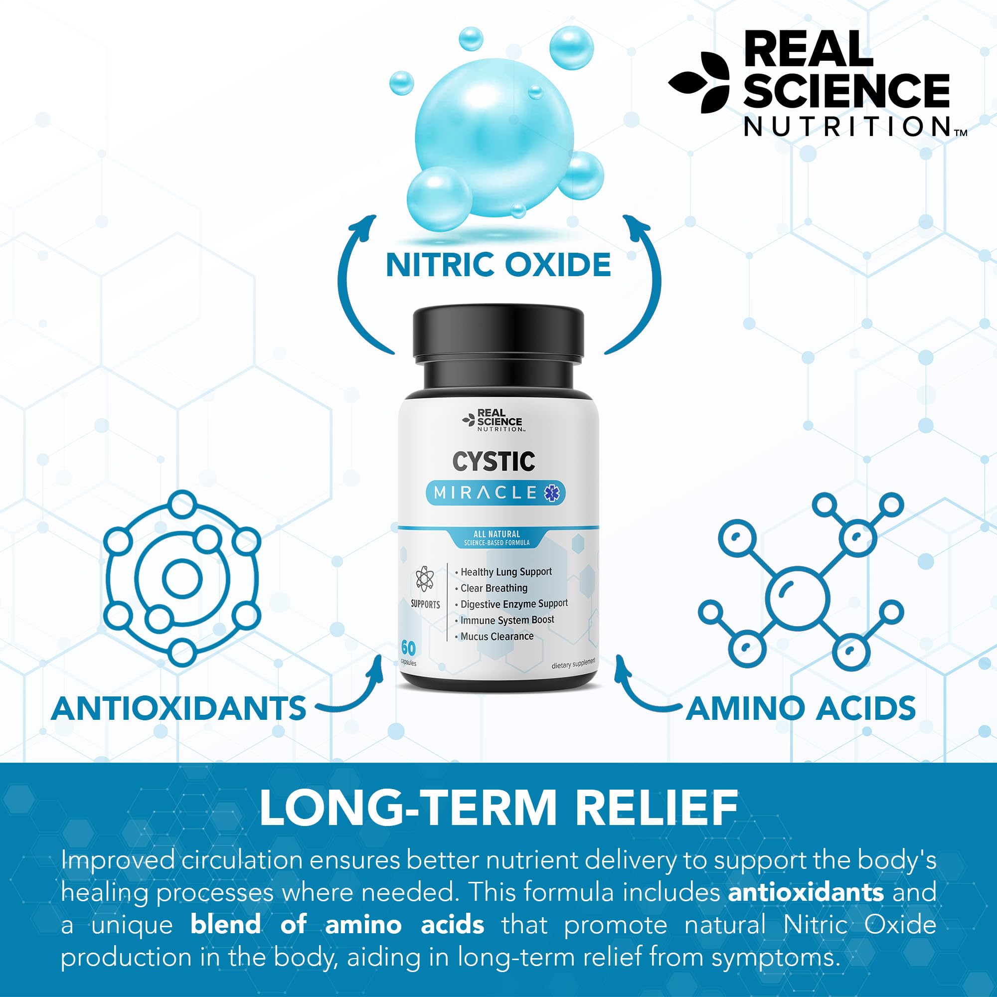 Real Science Cystic Miracle - Lung Support Supplement for Breathing Support and Mucus Clearance – with Vinitrox & GABA to Help Clear Lungs and Aid Respiratory Health, Made in USA, 60 Caps - TrustMedUSA