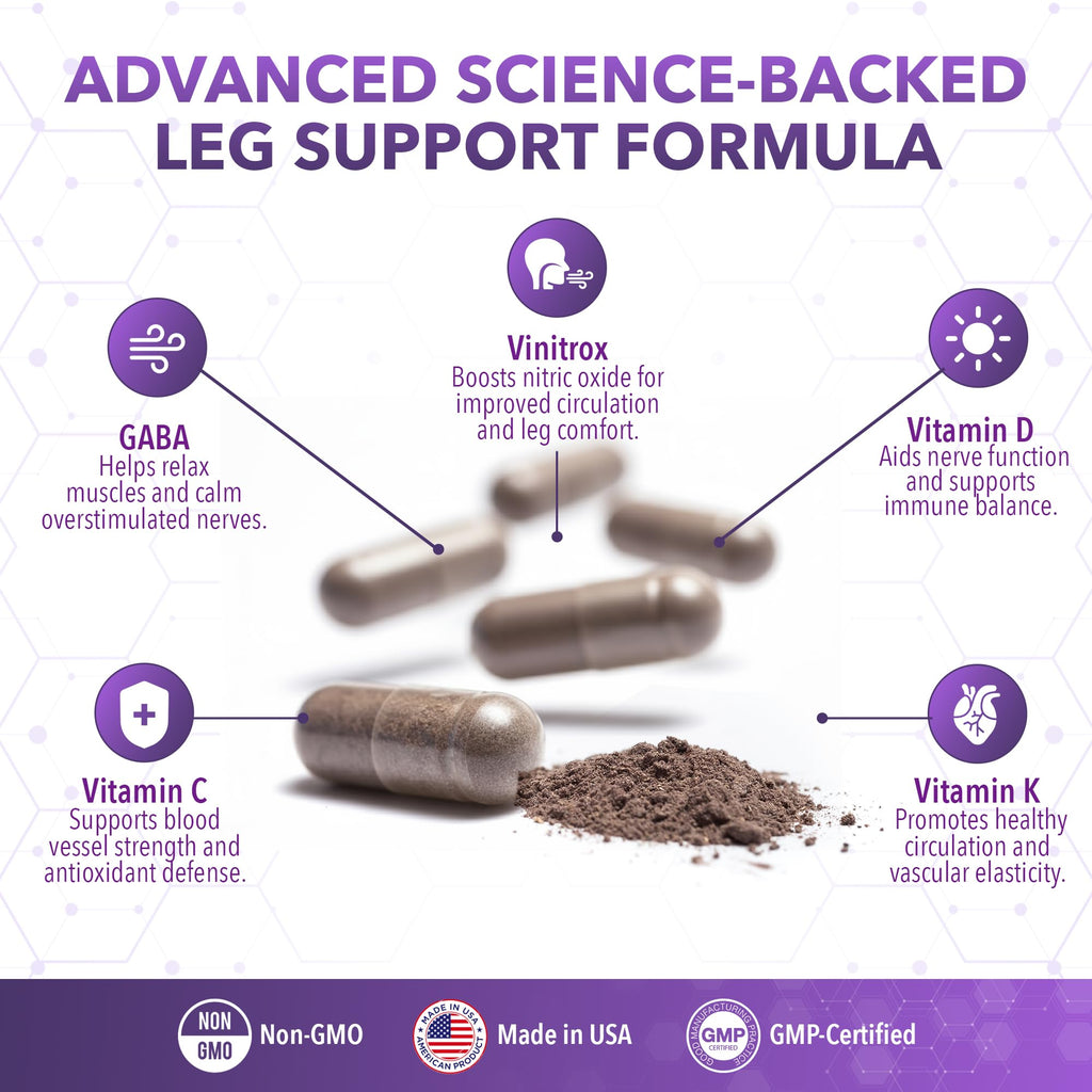 Real Science LegEase Miracle – All Natural Restless Legs Syndrome Relief & Leg Cramp Supplement with Vitamins C, D, K, B6, B12 + Nitric Oxide Support – Sleep & Circulation Aid – Made in USA, 60 Caps - TrustMedUSA