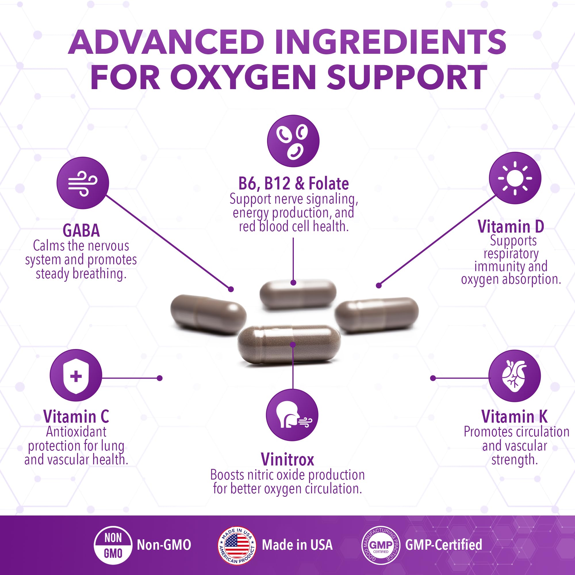 Real Science Oxygenate Miracle – Daily Lung & Circulation Support Supplement for Breathing Comfort and Energy – Supports Respiratory Function and Overall Wellness, 60 Caps - TrustMedUSA