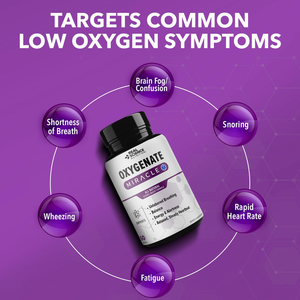Real Science Oxygenate Miracle – Daily Lung & Circulation Support Supplement for Breathing Comfort and Energy – Supports Respiratory Function and Overall Wellness, 60 Caps - TrustMedUSA