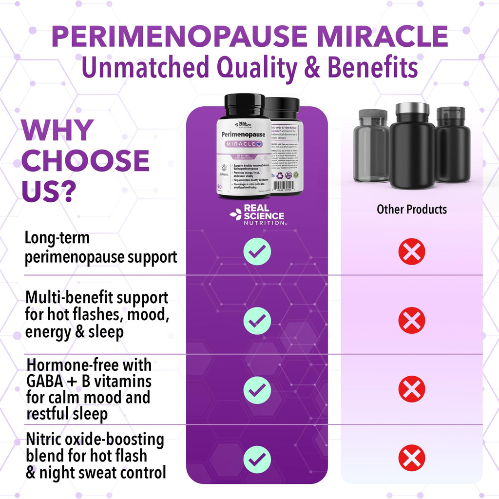 Real Science Perimenopause Supplements for Women for Hormone Balance & Energy Support – Nitric Oxide Formula with Vinitrox, GABA & Essential Vitamins for Hot Flashes, Mood & Energy – 60 Caps - TrustMedUSA