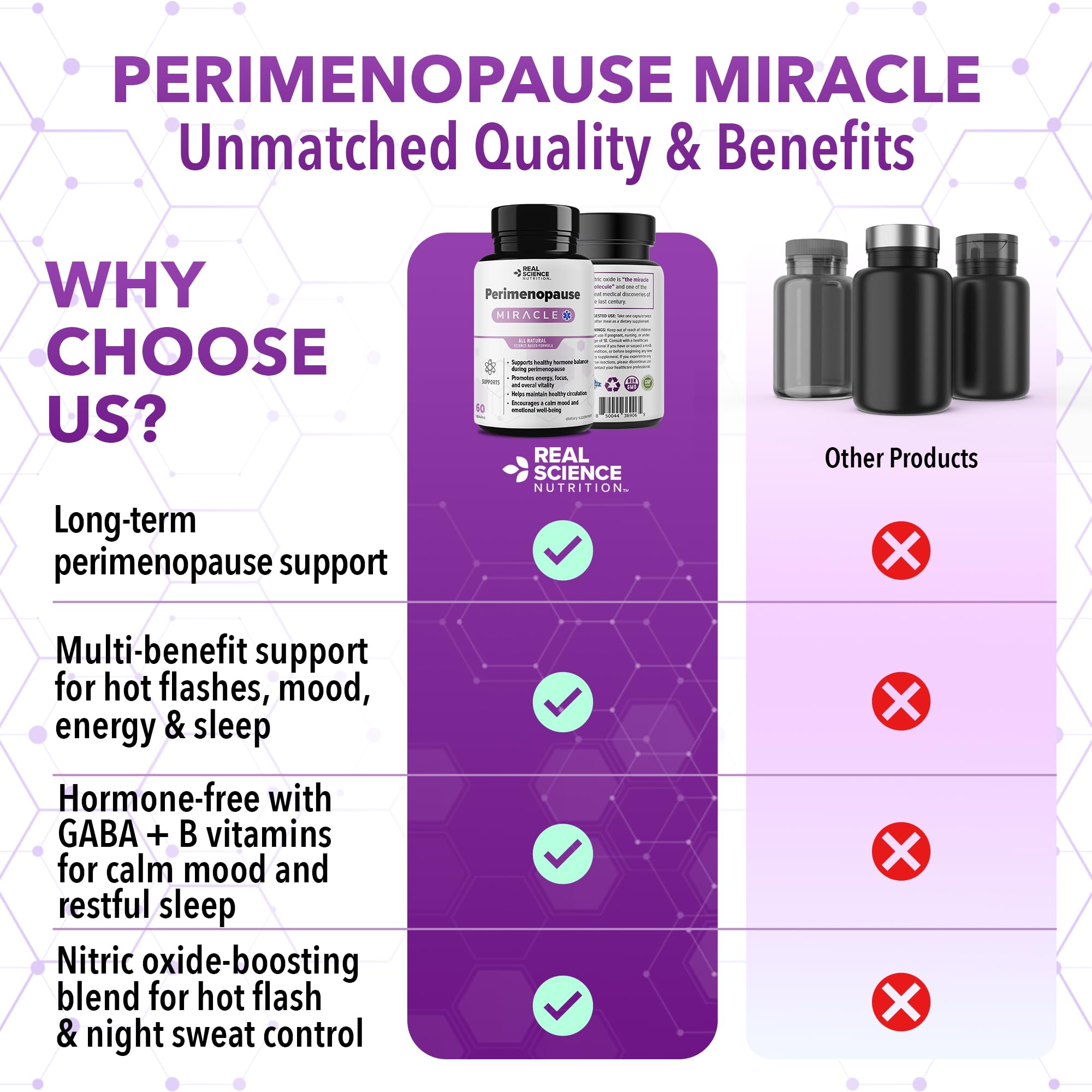 Real Science Perimenopause Supplements for Women for Hormone Balance & Energy Support – Nitric Oxide Formula with Vinitrox, GABA & Essential Vitamins for Hot Flashes, Mood & Energy – 60 Caps - TrustMedUSA