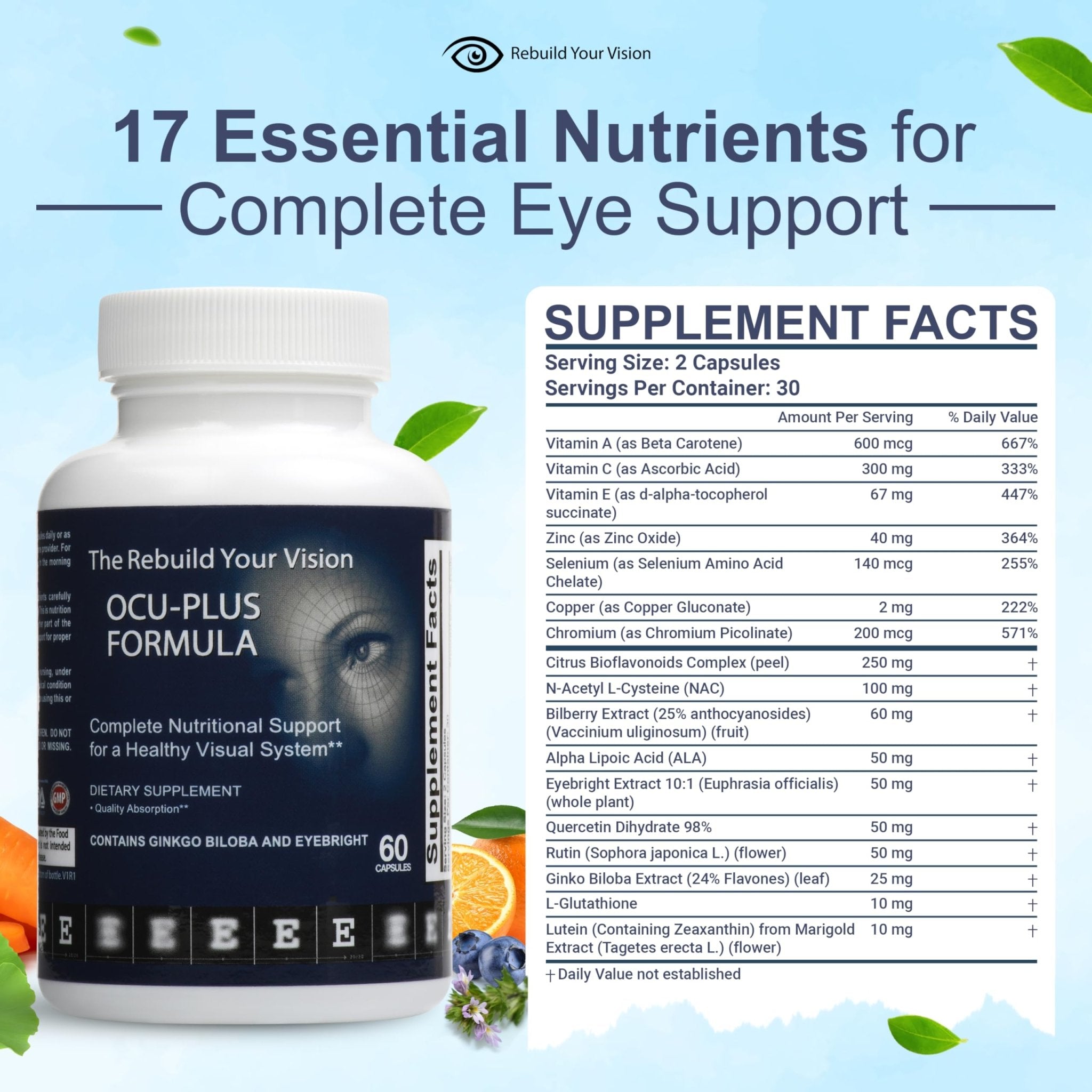 Rebuild Your Vision Ocu-Plus Formula – Eye Health Supplement with Lutein & Zeaxanthin – Supports Visual Clarity, Night Vision & Macular Health – with Bilberry, Ginkgo Biloba & NAC – 60 Capsules - TrustMedUSA