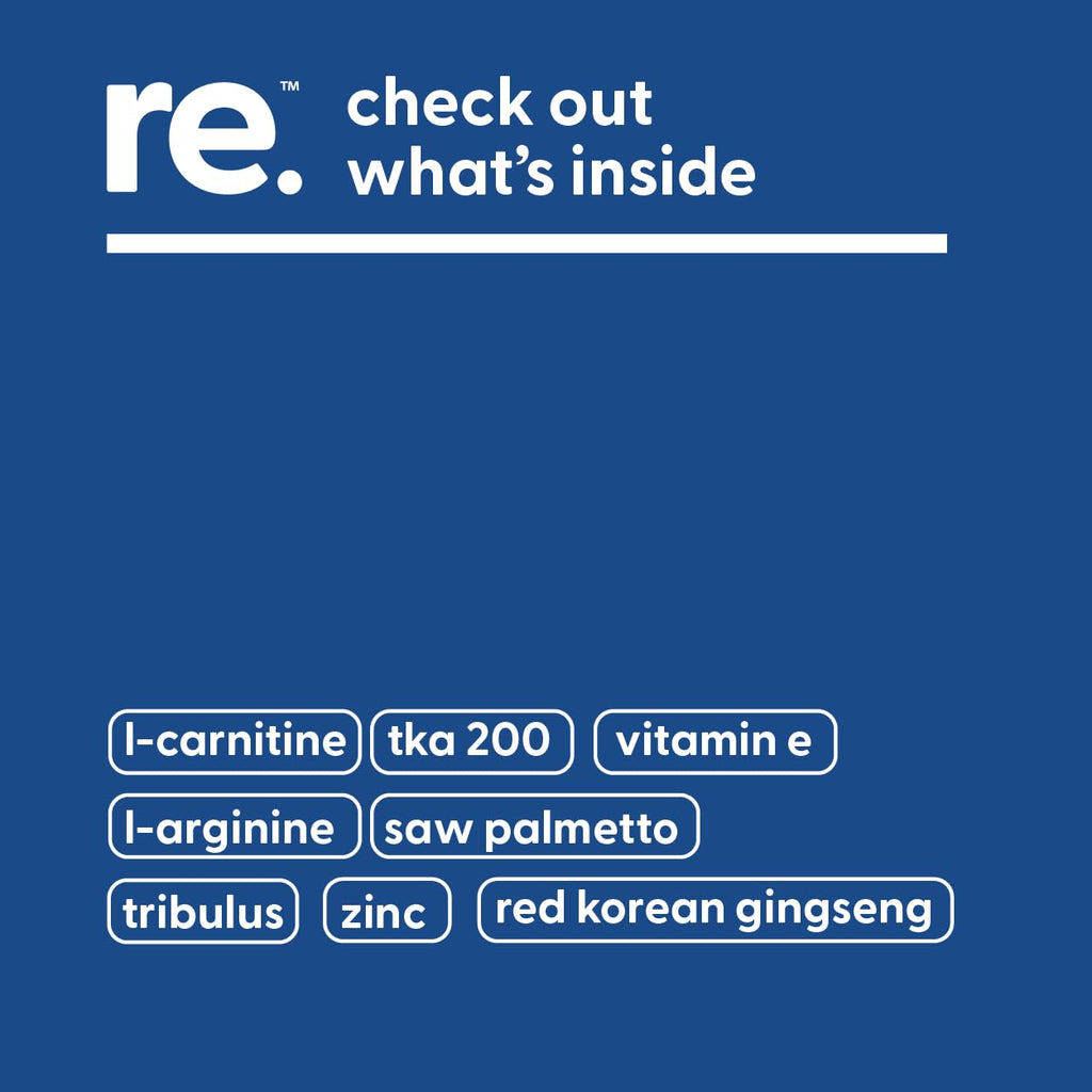 recomnd Nutrition - Man+ Formula, Energy Support, Muscle Support, and Prostate Health Supplements for Men with Vitamin E, Saw Palmetto, Red Korean Ginseng, and More, 120 Capsules - TrustMedUSA