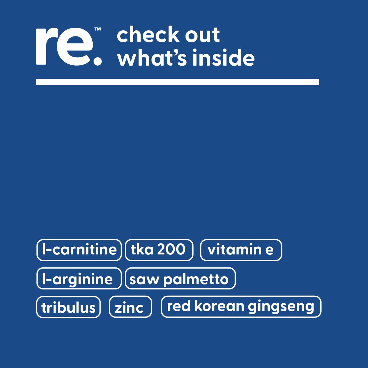 recomnd Nutrition - Man+ Formula, Energy Support, Muscle Support, and Prostate Health Supplements for Men with Vitamin E, Saw Palmetto, Red Korean Ginseng, and More, 120 Capsules - TrustMedUSA