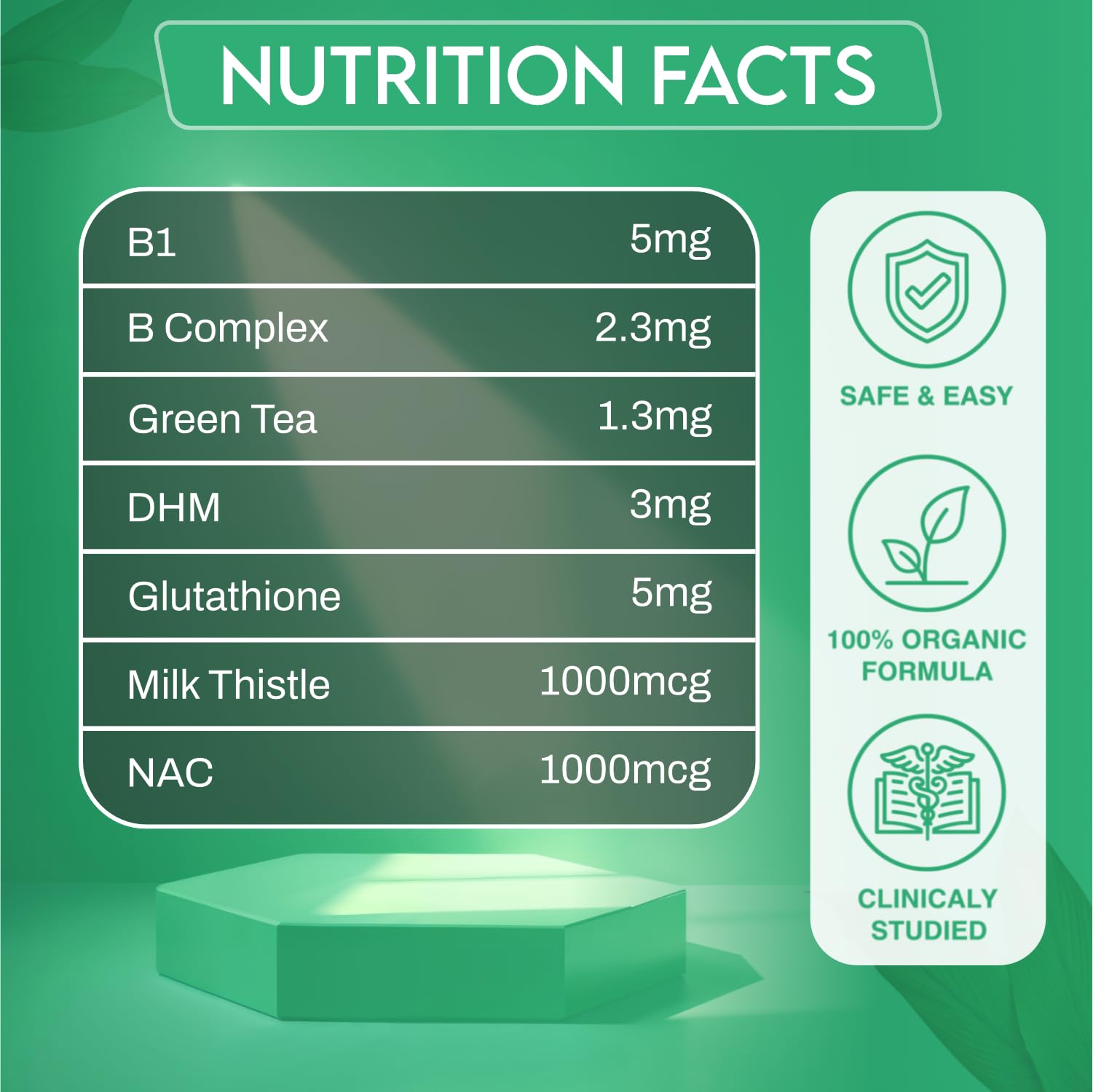 Recovery Patches 24 Pack, 100% Natural Ingredients Party Recovery Patch with Skin-Friendly & Waterproof Design, Strong Adhesive Party Patch for Secure Fit, Enhanced Morning Formula - TrustMedUSA