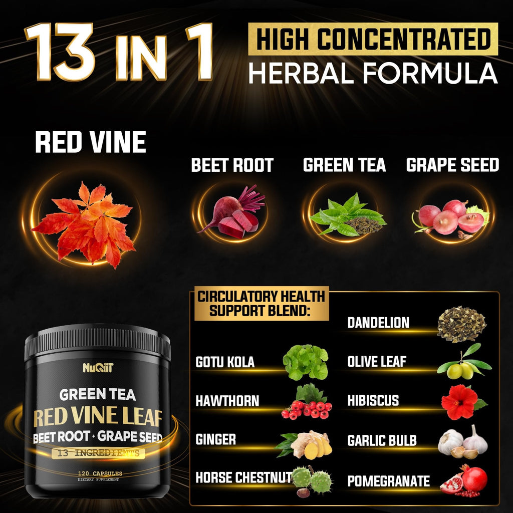 Red Vine Leaf Extract 15000mg Beet Root 3000mg Organic Green Tea 3000mg Supplement & More - Support Heart Health, Strength, Immune System & Body Management - 120 Vegan Capsules for 2-Month Supply - TrustMedUSA