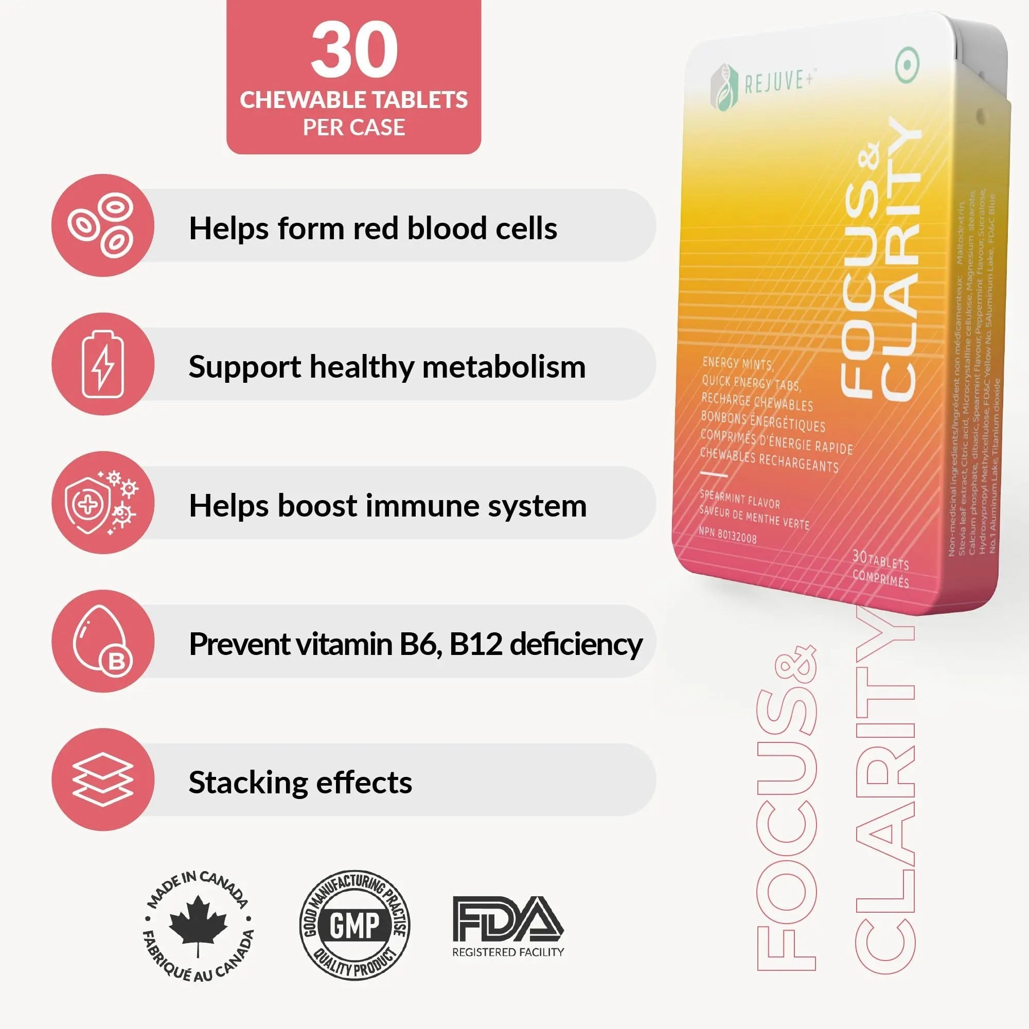 REJUVE+ Focus & Clarity Nootropic Supplement – Brian Boost | L-Theanine, Caffeine, Lion’s Mane, Magnesium, Vitamin B6 & B12 | Brain Support, Memory, Focus & Energy | Mint Flavor (30 Chewables) (1) - TrustMedUSA