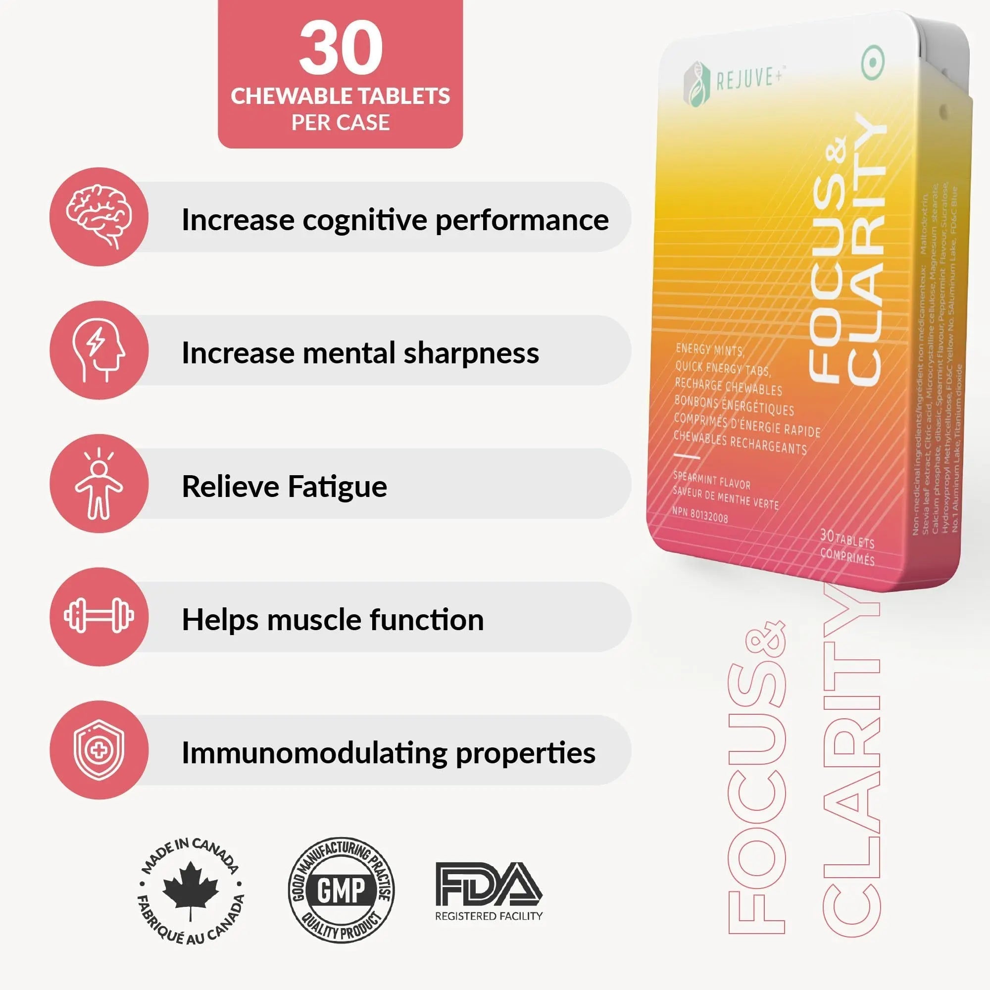 REJUVE+ Focus & Clarity Nootropic Supplement – Brian Boost | L-Theanine, Caffeine, Lion’s Mane, Magnesium, Vitamin B6 & B12 | Brain Support, Memory, Focus & Energy | Mint Flavor (30 Chewables) (1) - TrustMedUSA