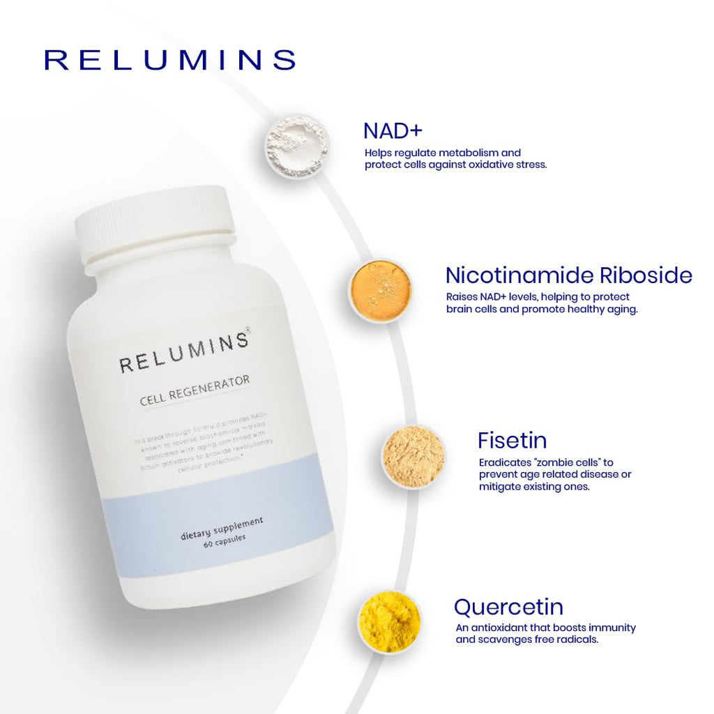Relumins NAD+ Supplement with Nicotinamide Riboside, Resveratrol, Quercetin, Fisetin & Curcumin – Focus, Vitality, Energy, Balance & Daily Wellness Support – 60 Vegan Capsules - TrustMedUSA