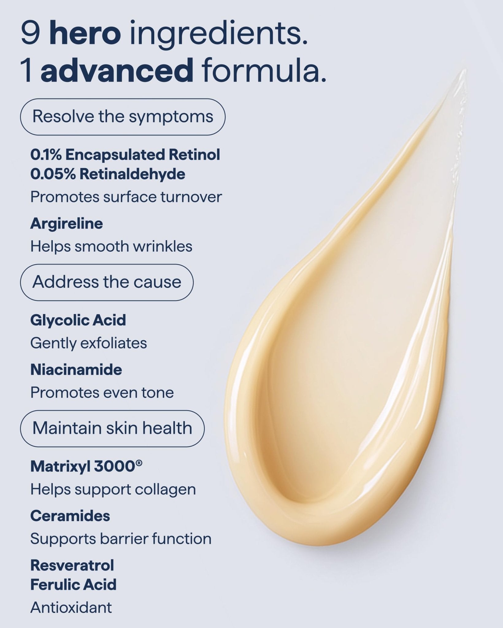 Remedy for Healthy Aging - Retinal, Resveratrol, Glycolic Acid, Argireline, Ferulic Acid, Matrixyl 3000 - Anti-Aging Treatment for Wrinkles, Uneven Texture & Tone - By Dermatologist Dr. Shah - TrustMedUSA