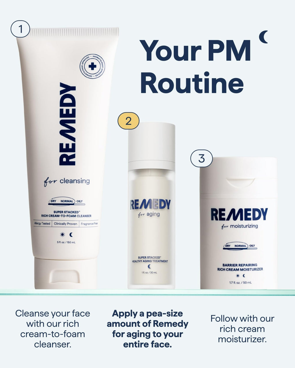 Remedy for Healthy Aging - Retinal, Resveratrol, Glycolic Acid, Argireline, Ferulic Acid, Matrixyl 3000 - Anti-Aging Treatment for Wrinkles, Uneven Texture & Tone - By Dermatologist Dr. Shah - TrustMedUSA