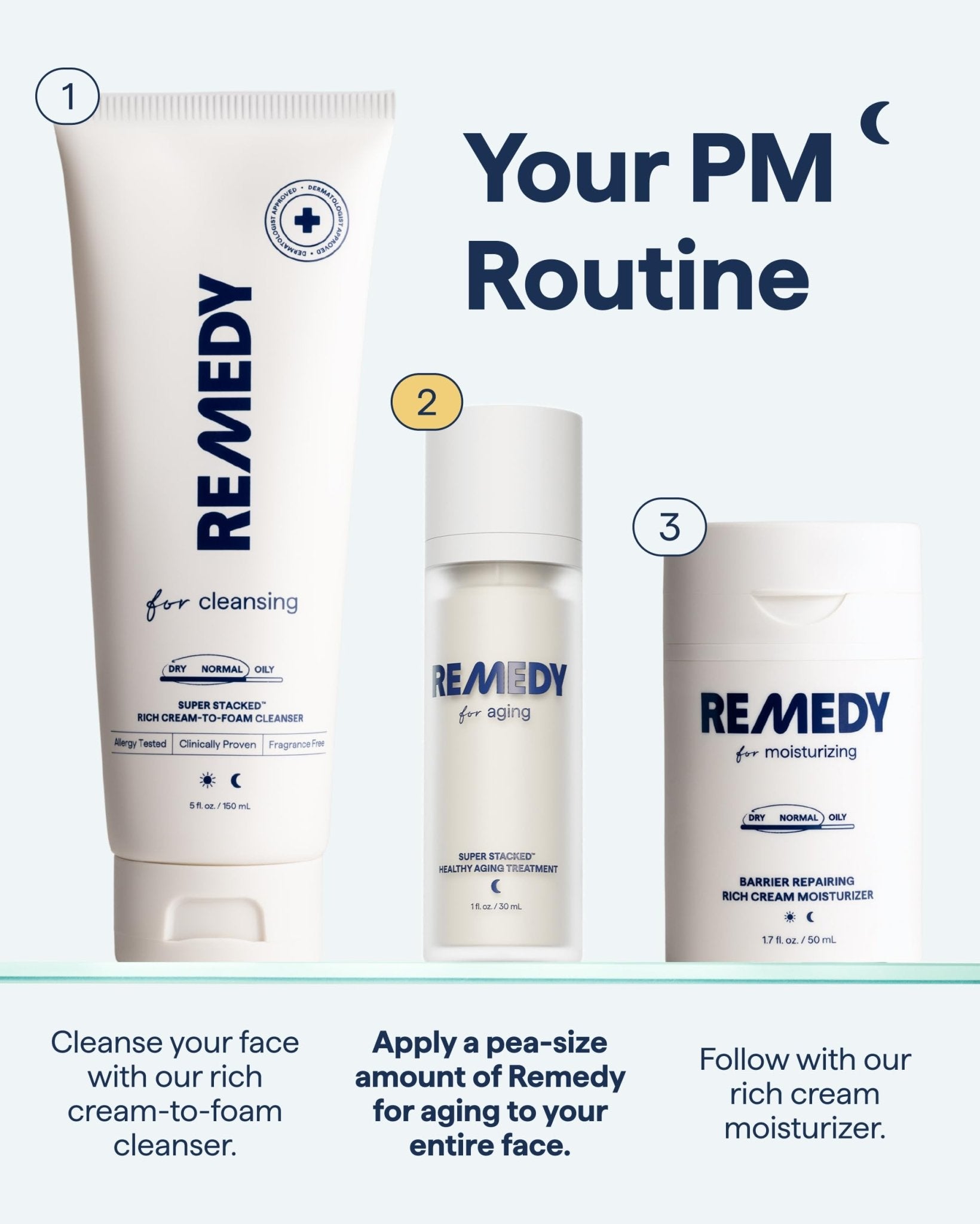 Remedy for Healthy Aging - Retinal, Resveratrol, Glycolic Acid, Argireline, Ferulic Acid, Matrixyl 3000 - Anti-Aging Treatment for Wrinkles, Uneven Texture & Tone - By Dermatologist Dr. Shah - TrustMedUSA