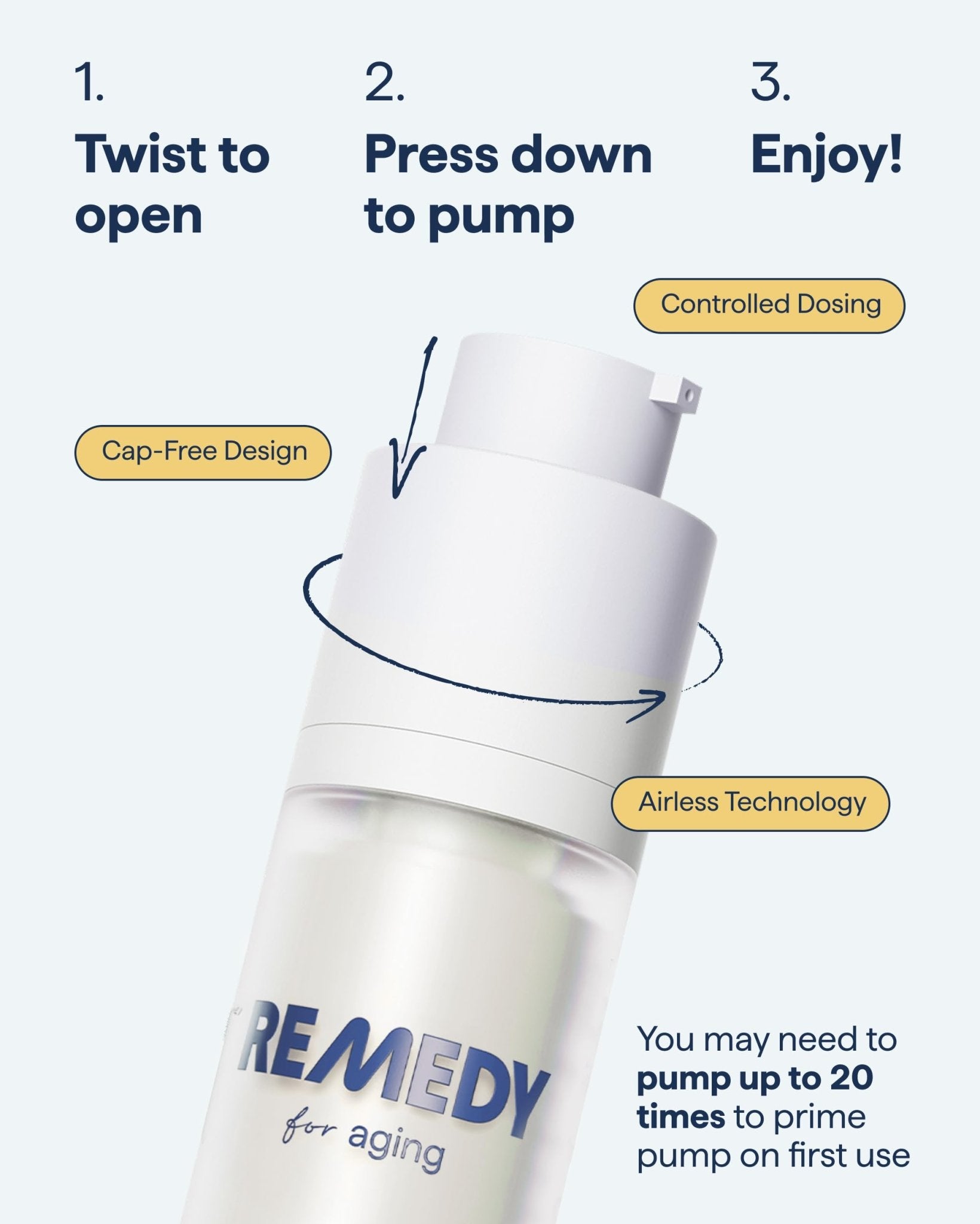 Remedy for Healthy Aging - Retinal, Resveratrol, Glycolic Acid, Argireline, Ferulic Acid, Matrixyl 3000 - Anti-Aging Treatment for Wrinkles, Uneven Texture & Tone - By Dermatologist Dr. Shah - TrustMedUSA