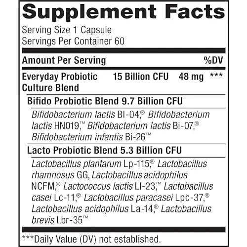 Renew Life Everyday Probiotic Capsules, Daily Supplement Supports Urinary, Digestive - TrustMedUSA