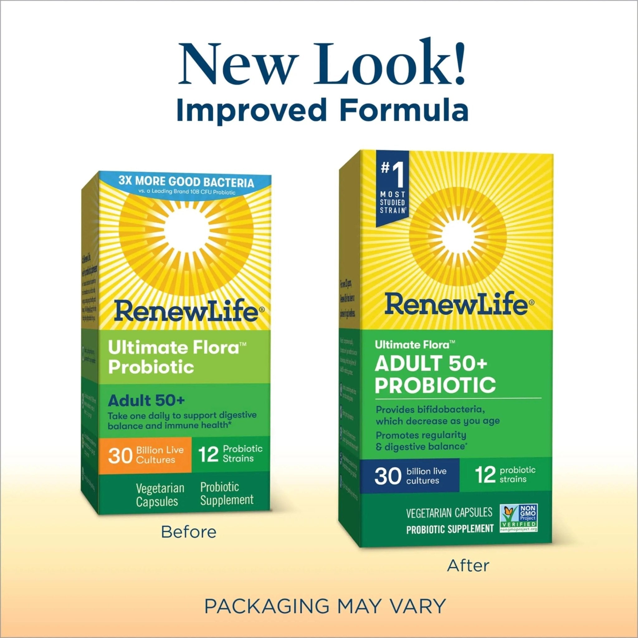 Renew Life Probiotic Adult 50 Plus Probiotic Capsules, Daily Supplement Supports Urinary - TrustMedUSA