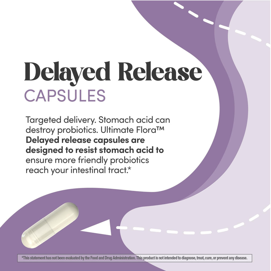 Renew Life Ultimate Flora Probiotics for Women | 50 Billion CFU | 30 Delayed Release Vegan Capsules | Digestive & Vaginal Health | Dairy, Soy and Gluten Free Supplement - Maple Wellness Supplements
