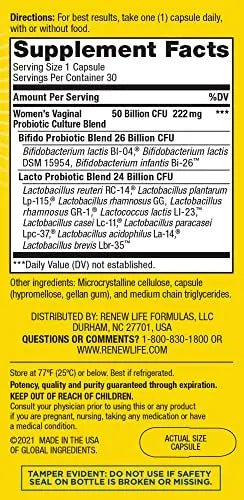 Renew Life Women's Probiotic Capsules, 50 Billion CFU Guaranteed, Supports pH Balance - TrustMedUSA