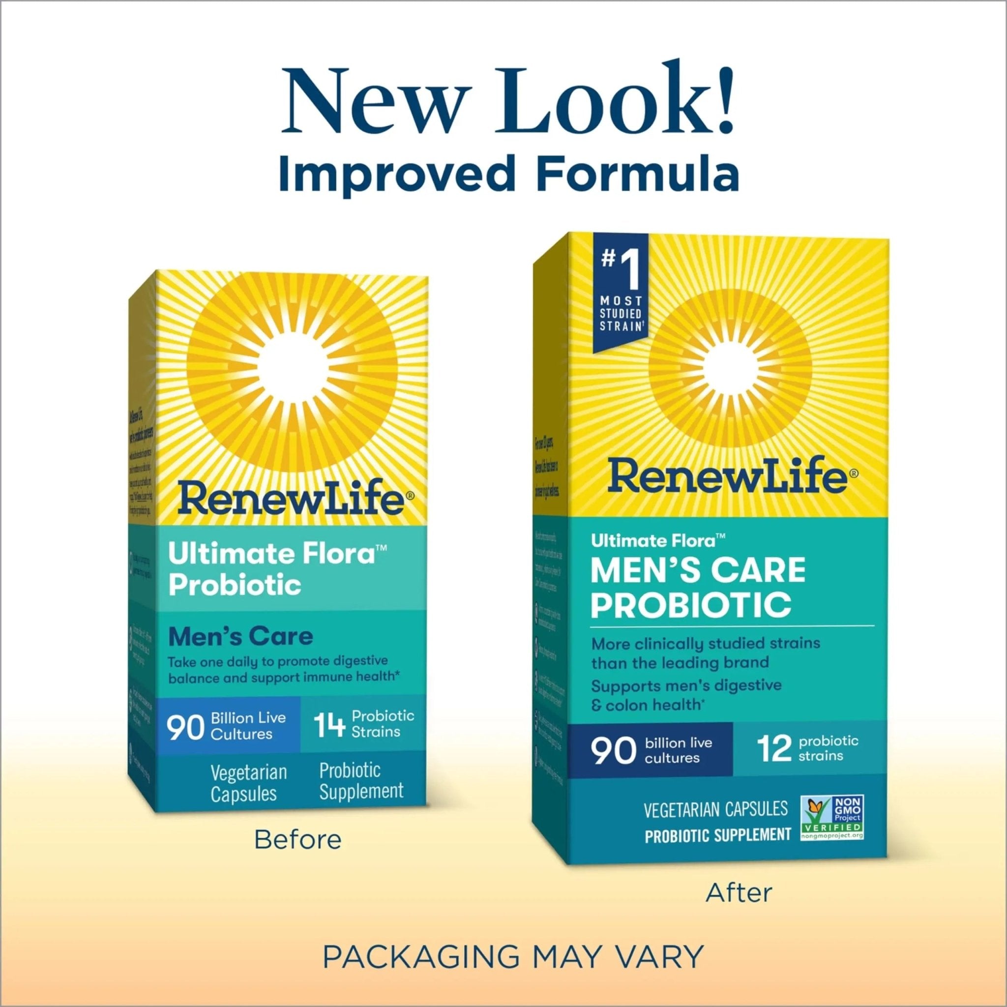 Renew Life Women's Probiotic Capsules, 50 Billion CFU Guaranteed, Supports Vaginal - TrustMedUSA