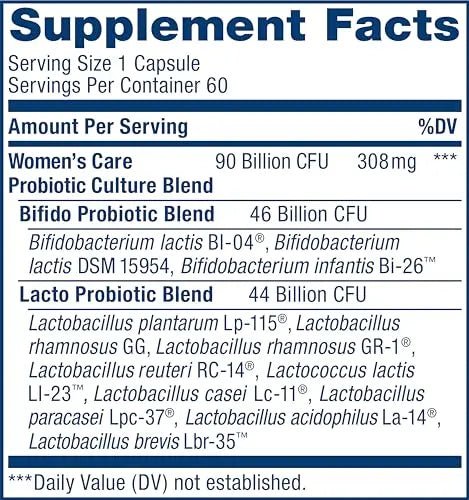 Renew Life Women's Probiotic Capsules, Supports pH Balance for Women, Vaginal - TrustMedUSA