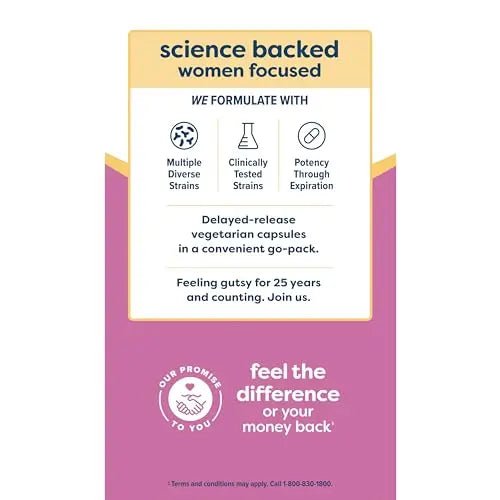 Renew Life Women's Probiotic Capsules, Supports pH Balance for Women, Vaginal, Urinary - TrustMedUSA