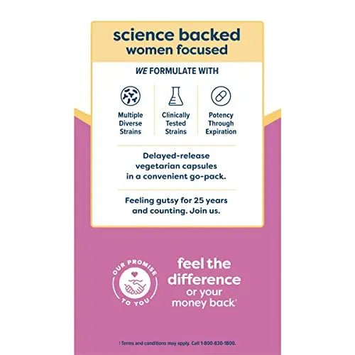 Renew Life Women's Probiotic Capsules, Supports pH Balance for Women, Vaginal, Urinary - TrustMedUSA