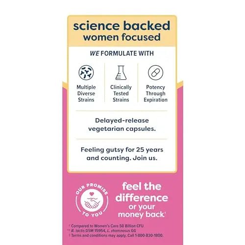 Renew Life Women's Probiotic Capsules, Supports Vaginal, Urinary, Digestive and Immune - TrustMedUSA