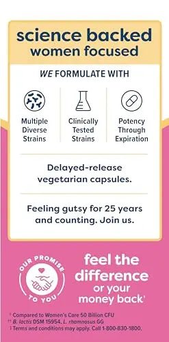 Renew Life Women's Probiotic Capsules, Supports Vaginal, Urinary, Digestive and Immune - TrustMedUSA