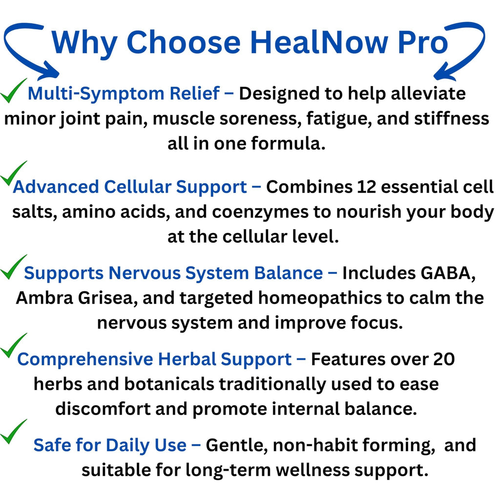 RENEW MIND HealNow Pro Homeopathic Support for Joint Pain, Muscle Aches, Arthritis Pain, and Muscle or Joint Stiffness Professional Grade Formula Promotes Comfort, Mobility & Energy - 2 fl oz - TrustMedUSA