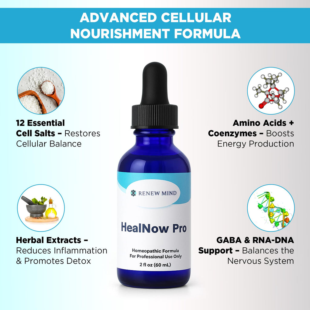 RENEW MIND HealNow Pro Homeopathic Support for Joint Pain, Muscle Aches, Arthritis Pain, and Muscle or Joint Stiffness Professional Grade Formula Promotes Comfort, Mobility & Energy - 2 fl oz - TrustMedUSA