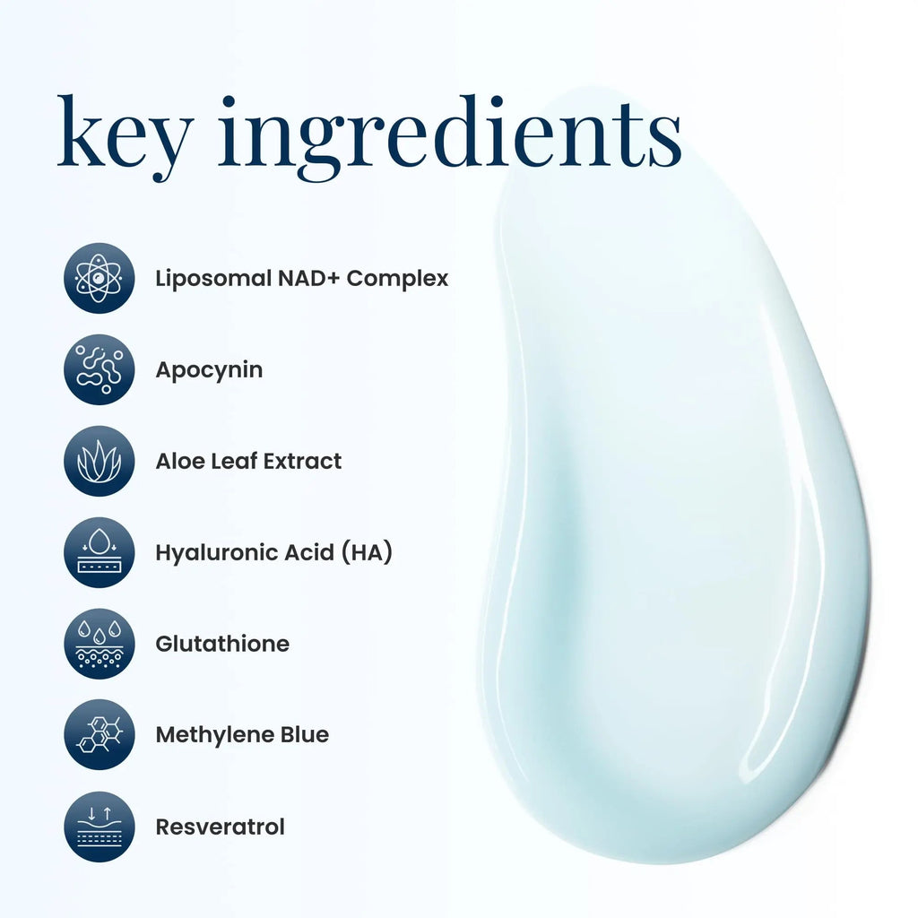 Renue Blue Methylene Blue Face Cream - Liposomal NAD+ Complex and Nutrients for Skin Rejuvenation, Deep Hydration, and Anti-Aging Support - TrustMedUSA