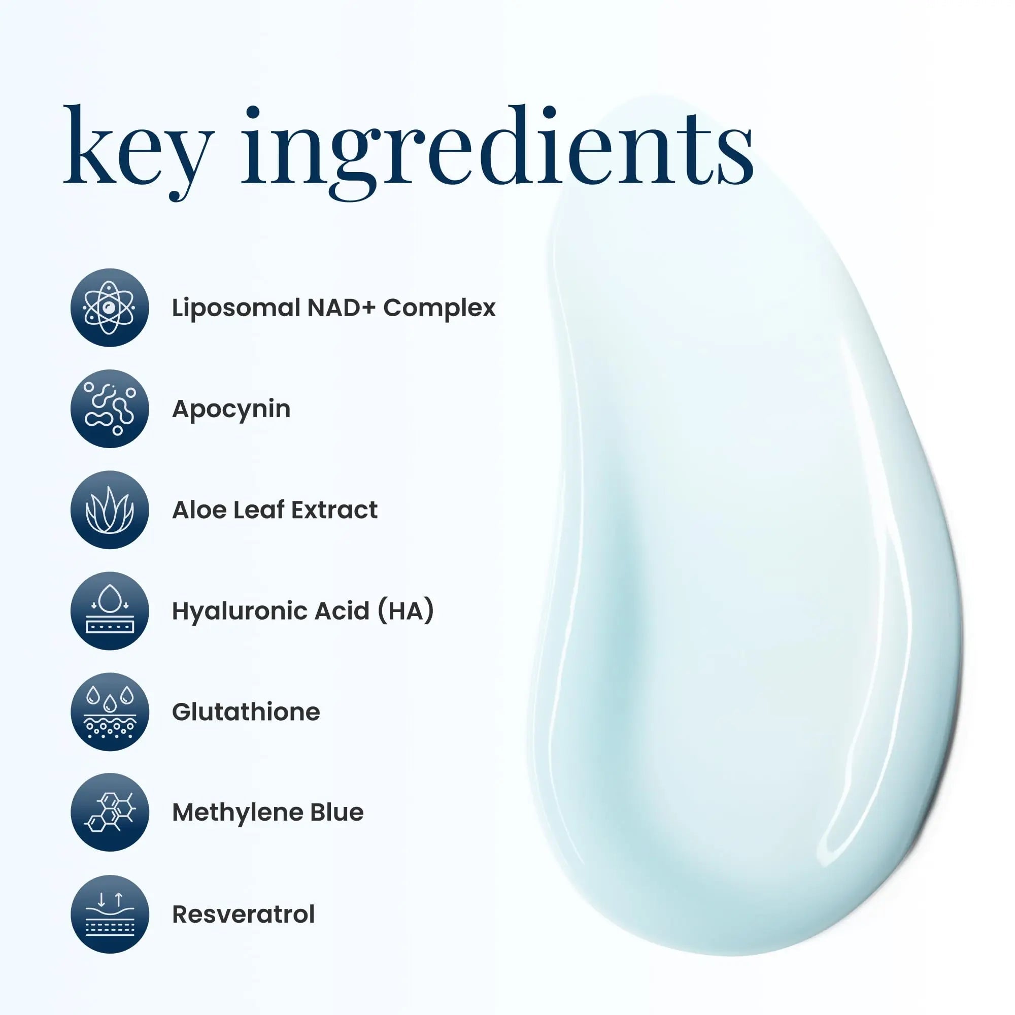 Renue Blue Methylene Blue Face Cream - Liposomal NAD+ Complex and Nutrients for Skin Rejuvenation, Deep Hydration, and Anti-Aging Support - TrustMedUSA