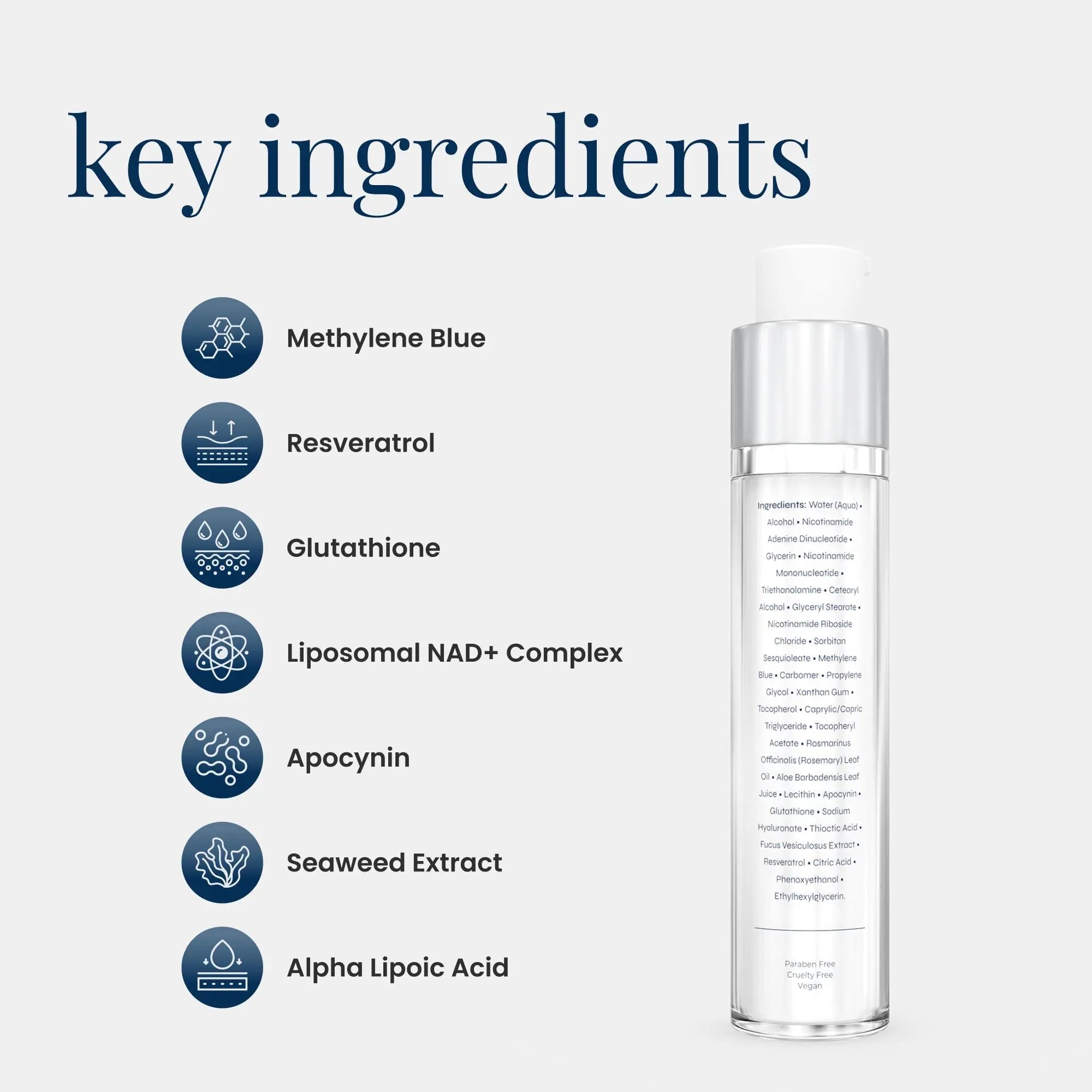 Renue Blue Methylene Blue Face Serum - Liposomal NAD+ Complex and Nutrients for Skin Rejuvenation, Deep Hydration, and Anti-Aging Support - TrustMedUSA