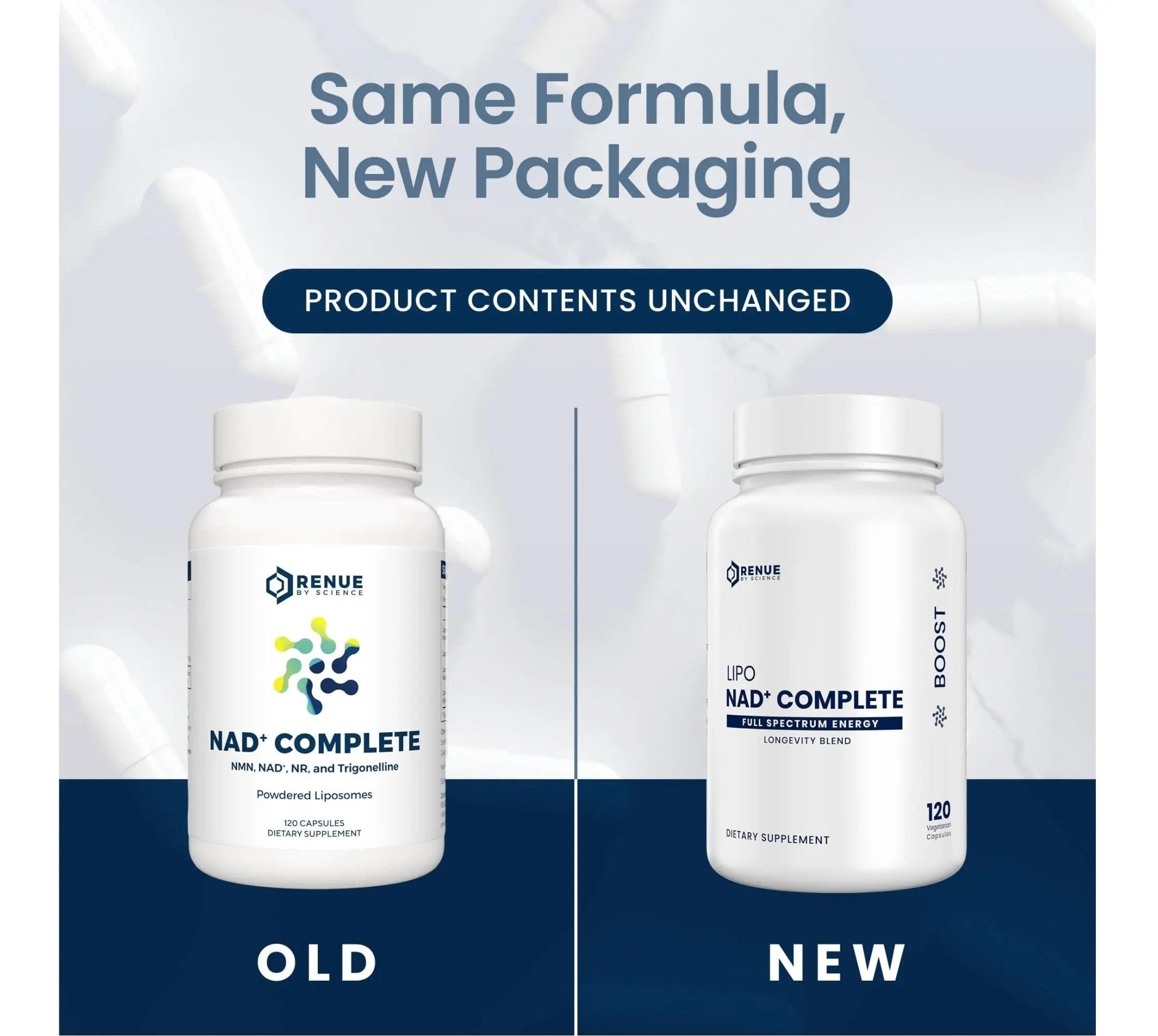 RENUE by SCIENCE NAD+ Complete | 120 Liposomal NAD Supplement Capsules with NMN, NR & Trigonelline - 210mg NMN & 160mg NAD per Serving | Bioavailable Formula for Increased Absorption | Made in the USA - TrustMedUSA