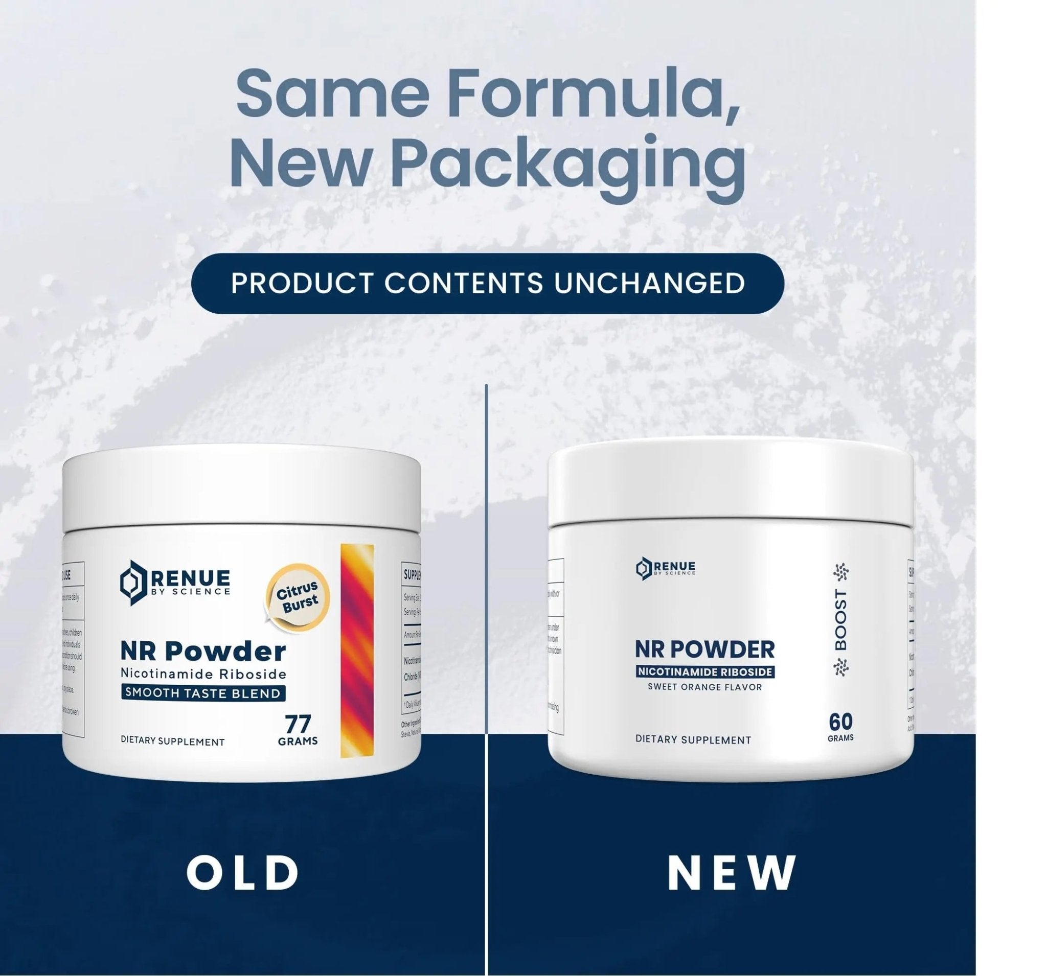 Renue By Science Nicotinamide Riboside | 1000mg Nicotinamide Powder - High Strength NR NAD Powder Sublingual Citrus Burst Flavor | Manufactured in The USA & Third-Party Tested | 60 Servings - TrustMedUSA