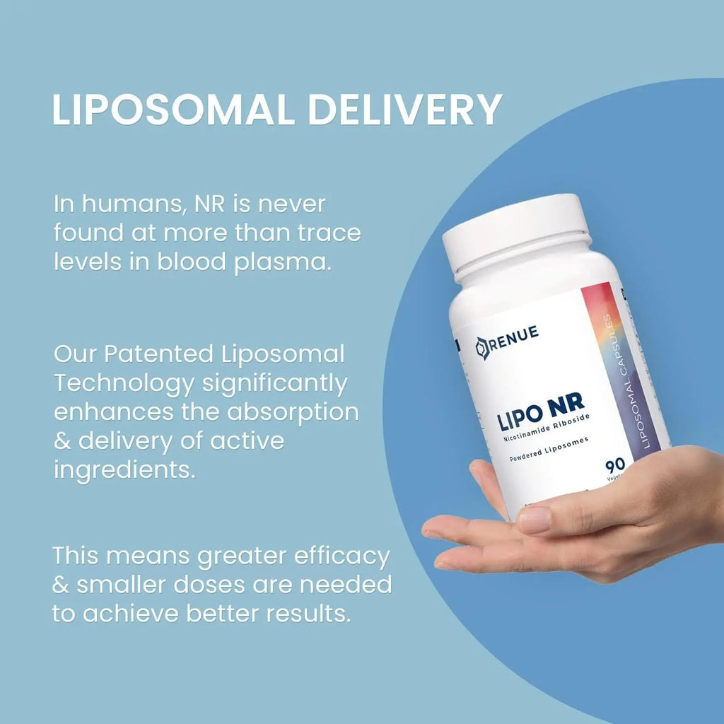RENUE by Science Nicotinamide Riboside | High Strength Liposomal NAD Supplement | 90 Nicotinamide Capsules - 300mg Nicotinamide Riboside per Serving | Manufactured in The USA Third-Party Tested - TrustMedUSA