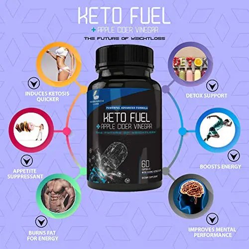 Research Labs 2 fer 1 Ad - Advanced Keto Diet Pills Supplement w/ Apple Cider Vinegar - TrustMedUSA