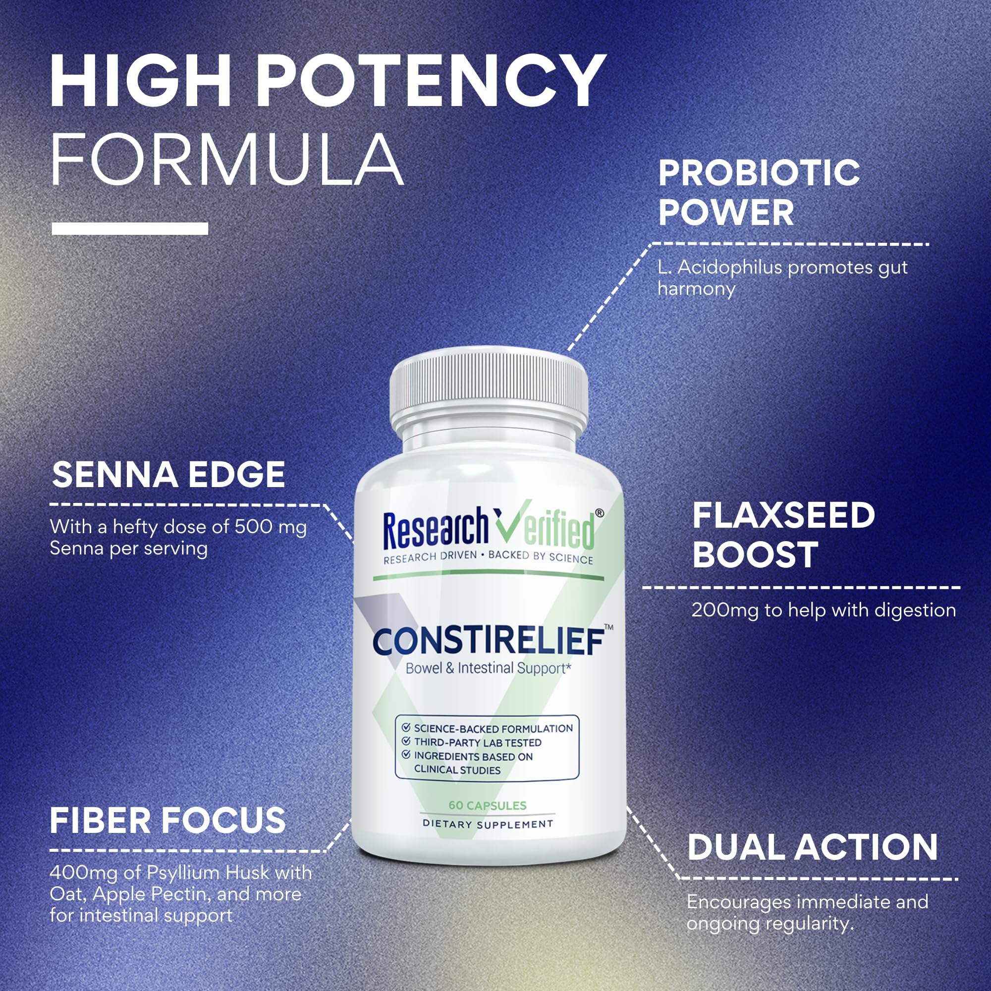 Research Verified ConstiRelief - The best Supplement for Constipation Relief on the market - with L. Acidophilus for long term health and prevention. 100% back guarantee! (Pack of 3) - TrustMedUSA