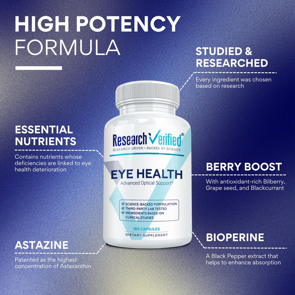 Research Verified Eye Health - Nourish and Protect Eyes and Vision, Support Healthy Retina, Improve Blood Supply to Eyes - Vitamins A, B, C, and E - 360 Capsules - 6 Month Supply - Made in The USA - TrustMedUSA