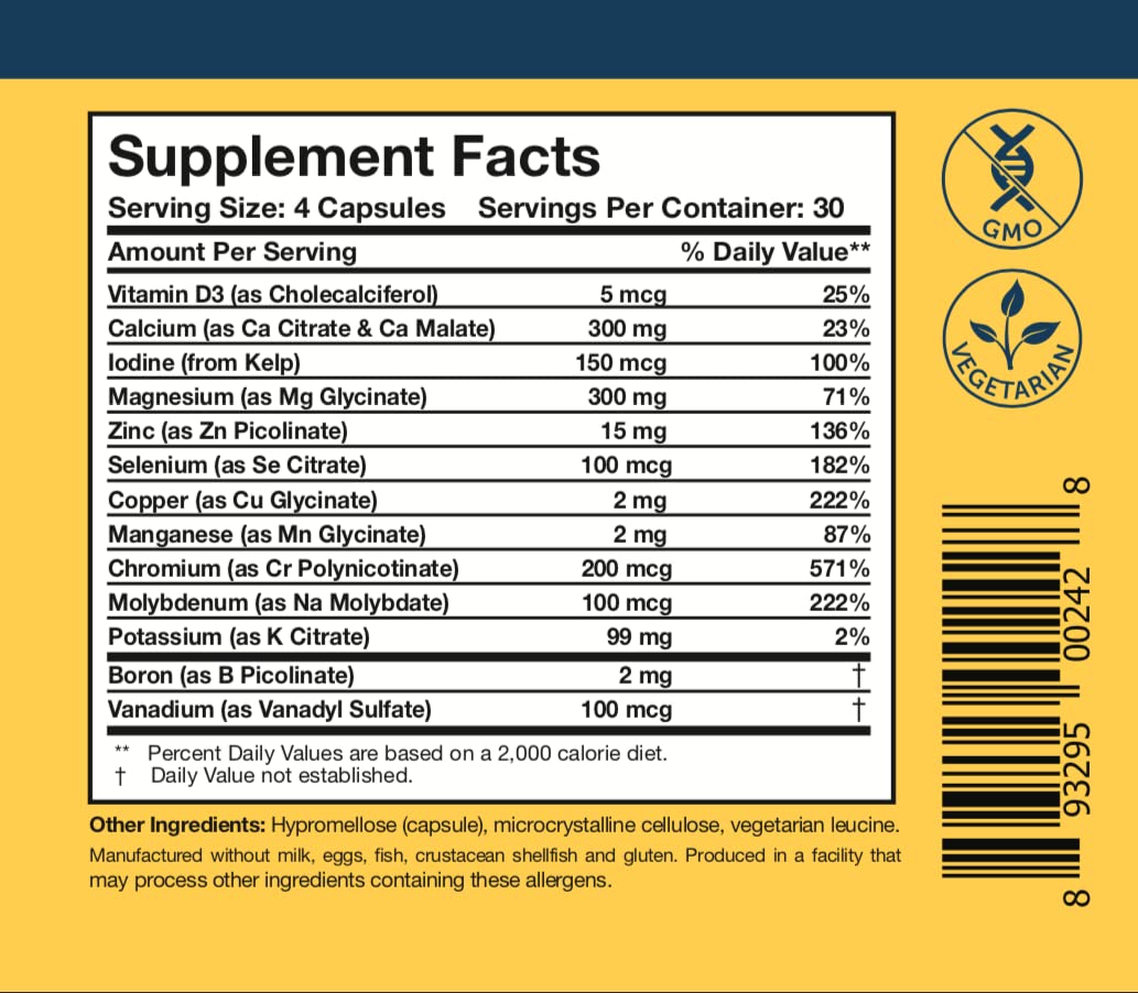 Researched Nutritionals Core Minerals - Daily Trace Minerals Supplement - Iron-Free Blend with Vitamin D3, Magnesium Glycinate & Iodine for Thyroid, Bone & Metabolic Support (120 ct) - TrustMedUSA