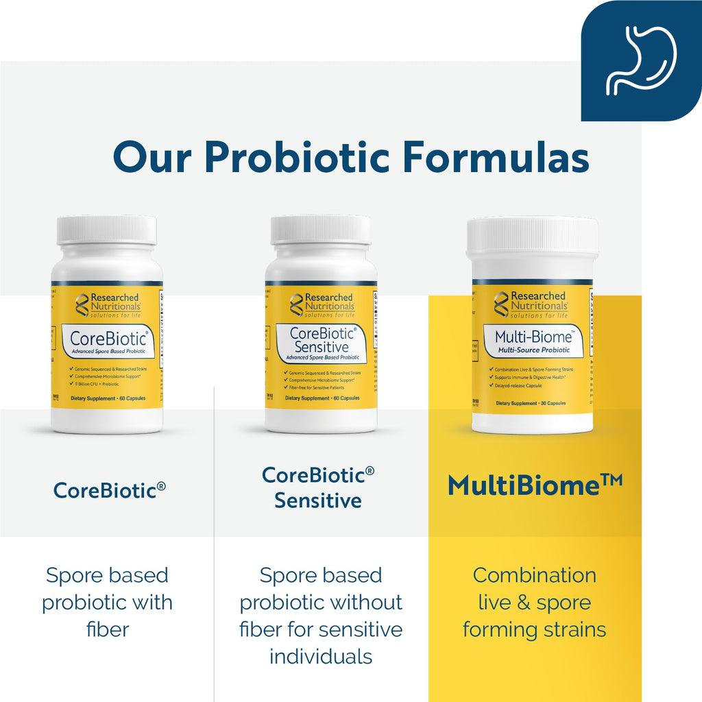 Researched Nutritionals Multi-Biome - Dual-Action Probiotics for Women & Men - Spore + Live Strain Formula with Delayed-Release Capsules for Gut Health, Histamine & Immune Support (30 ct) - TrustMedUSA