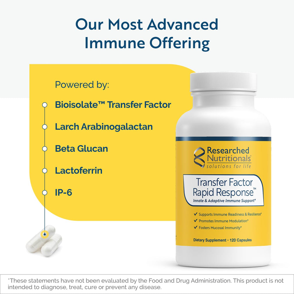 Researched Nutritionals Transfer Factor Rapid Response Immune Support Supplement - Colostrum Blend with Beta Glucan, IP-6 & Lactoferrin, Fast-Acting Innate & Adaptive Immune Modulation (120 Capsules) - TrustMedUSA
