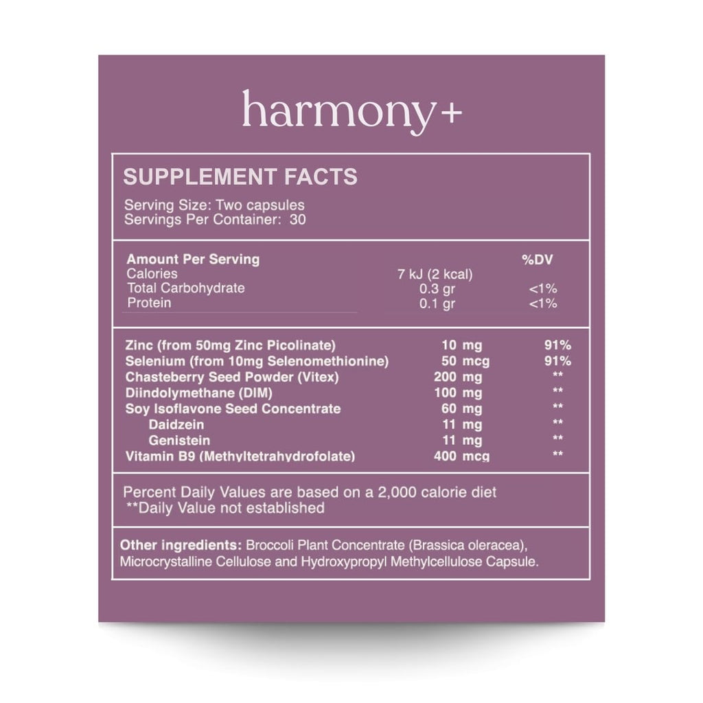 reset wellness Harmony+ | Vitex, DIM, Soy Isoflavones, Methylfolate & Selenium | Supports Women’s Hormonal Balance, Cycle Regulation & Mood Stability | 60 Capsules - TrustMedUSA